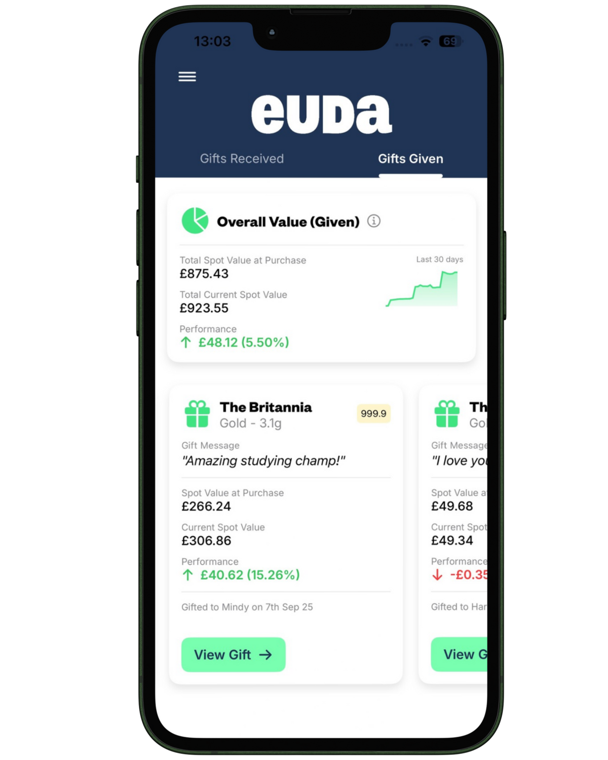Euda Wallet App